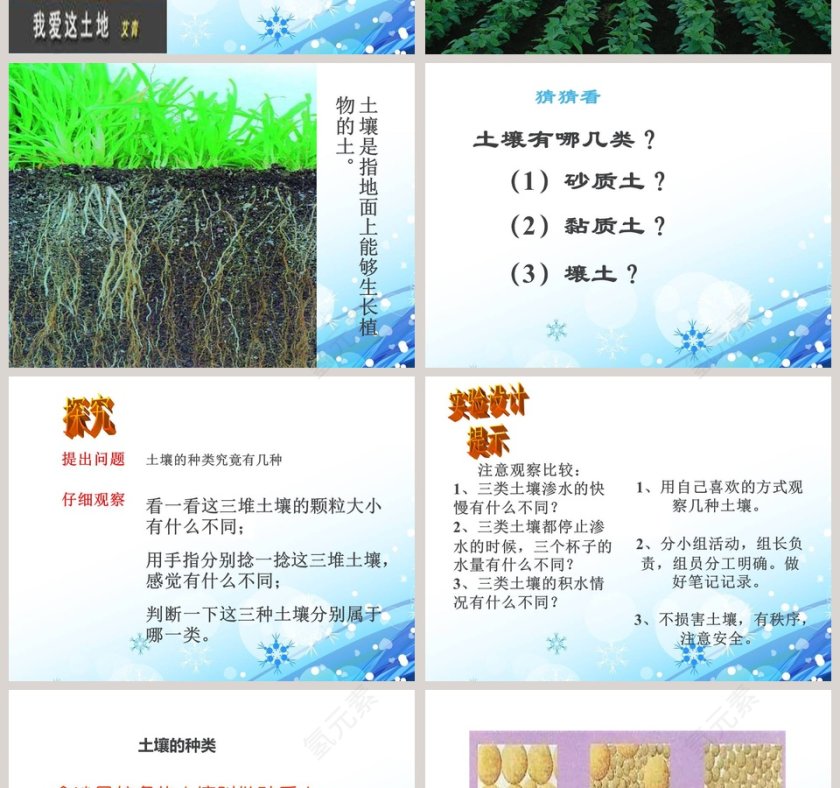 土-壤的种类教学ppt课件第2张