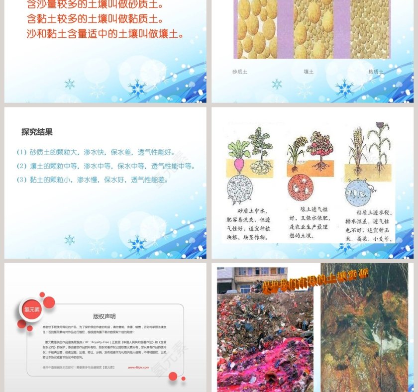 土-壤的种类教学ppt课件第3张