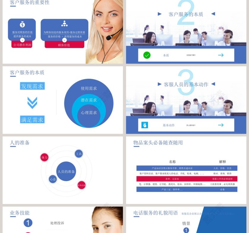 新员工入职培训PPT第2张