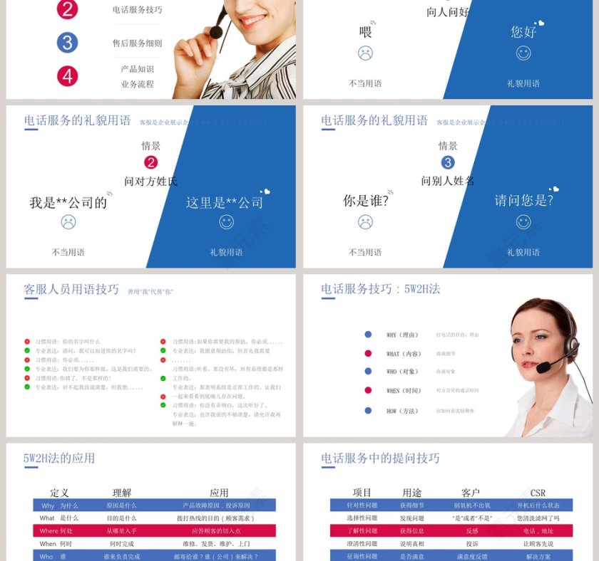 新员工入职培训PPT第3张