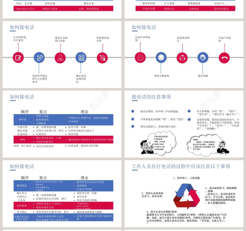 新员工入职培训PPT第4张