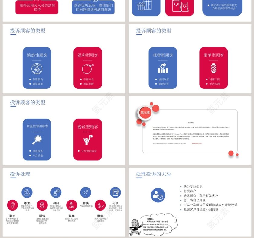 新员工入职培训PPT第7张