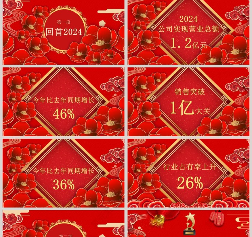 开门红年终工作总结2020年会PPT第2张