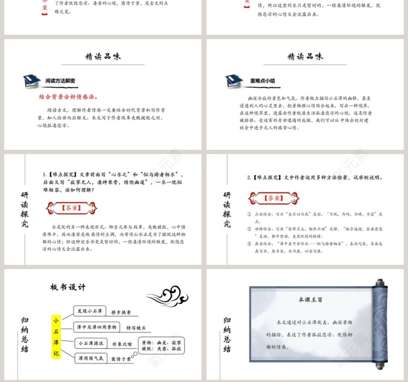 初中语文课件PPT《小石潭记   》   第7张