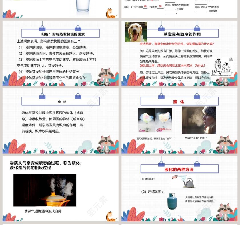 第十二章第三节 汽化与液化 PPT模板内容分享第4张