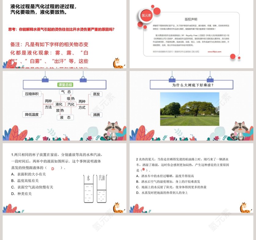 第十二章第三节 汽化与液化 PPT模板内容分享第5张