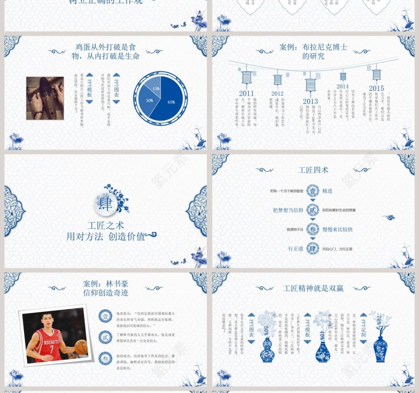 蓝色简约中国风工匠精神PPT第4张