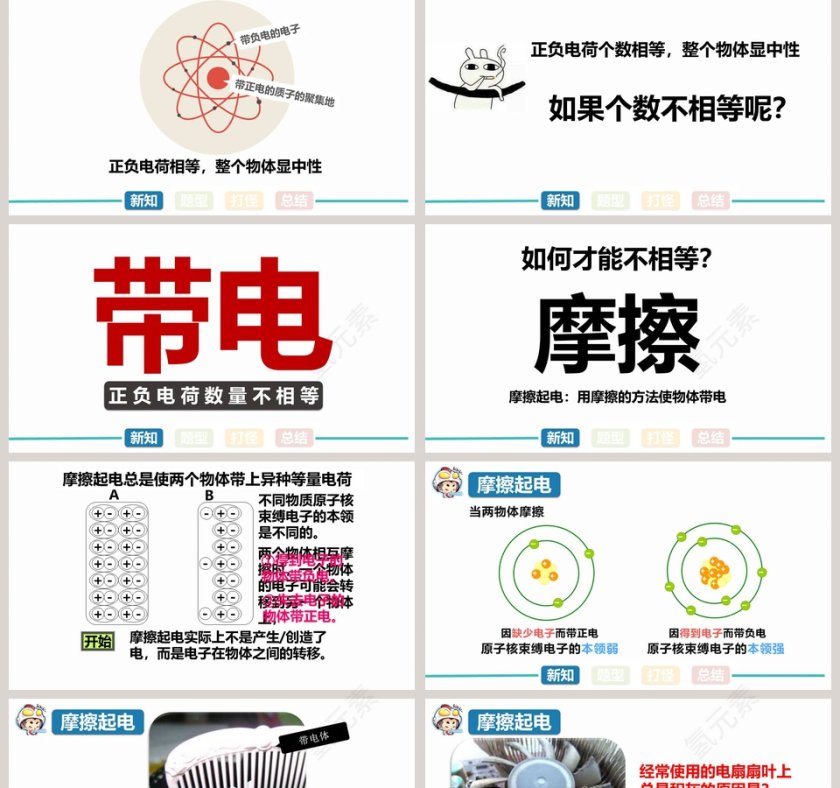 九年级物理上册教学ppt课件第2张