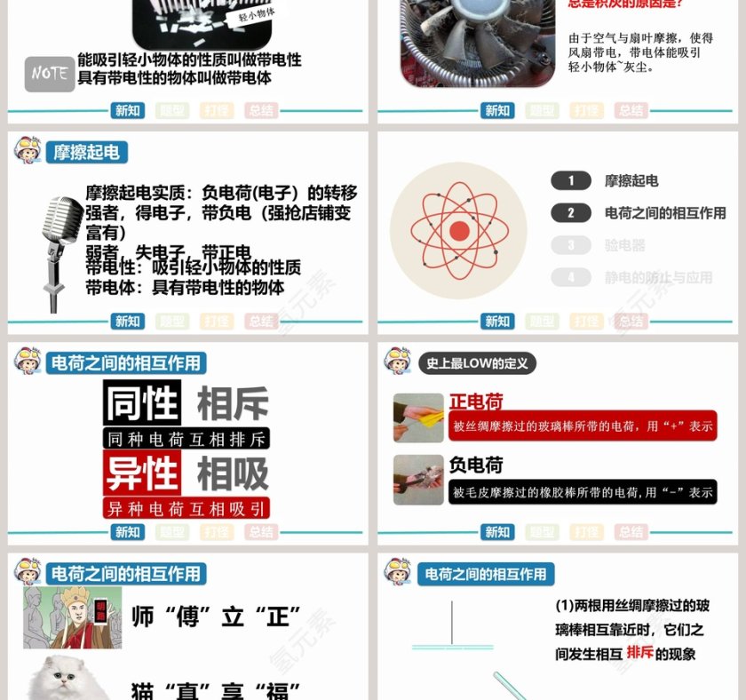 九年级物理上册教学ppt课件第3张