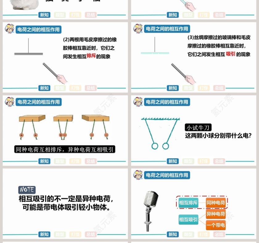 九年级物理上册教学ppt课件第4张