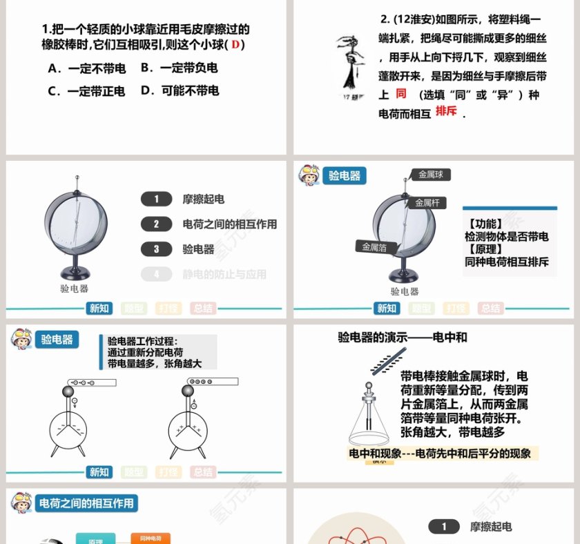 九年级物理上册教学ppt课件第5张