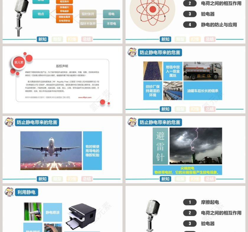 九年级物理上册教学ppt课件第6张