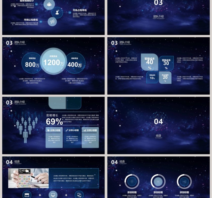 区块链商业计划书ppt第3张
