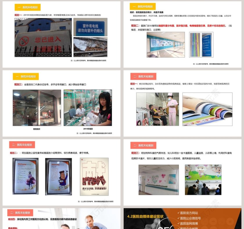 医院科室年终工作总结PPT第8张