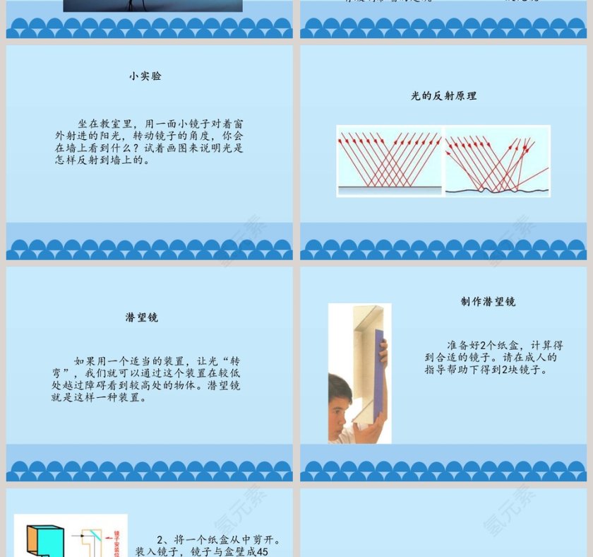 光的反射在医学护理领域的应用与PPT模板设计第2张