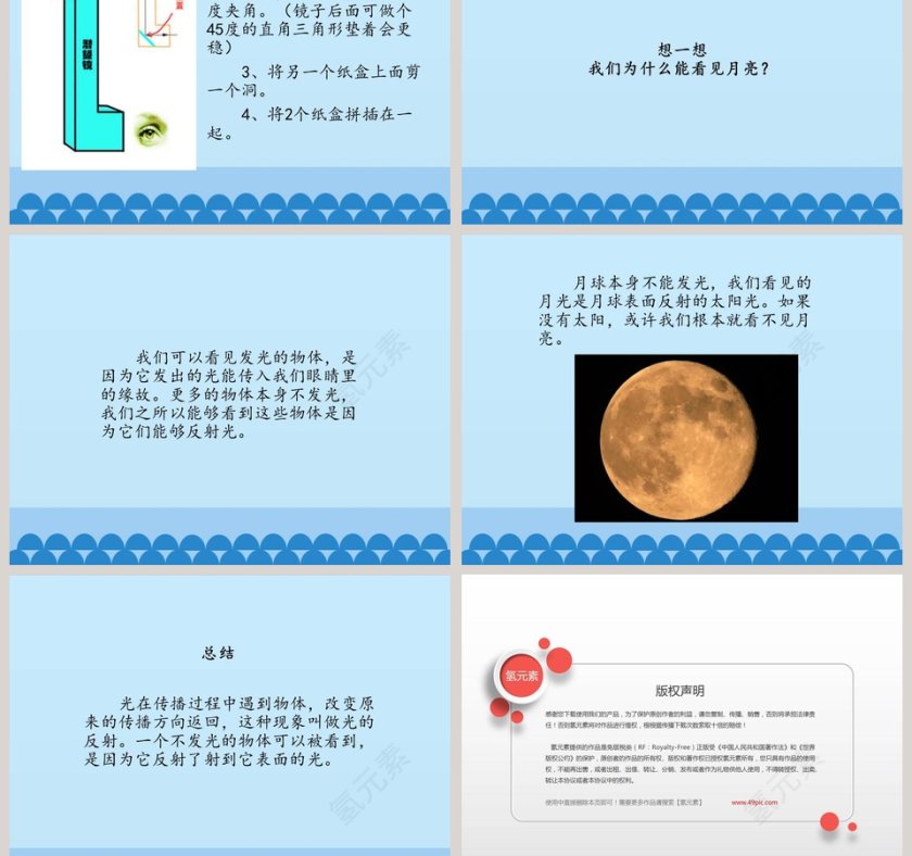 光的反射在医学护理领域的应用与PPT模板设计第3张