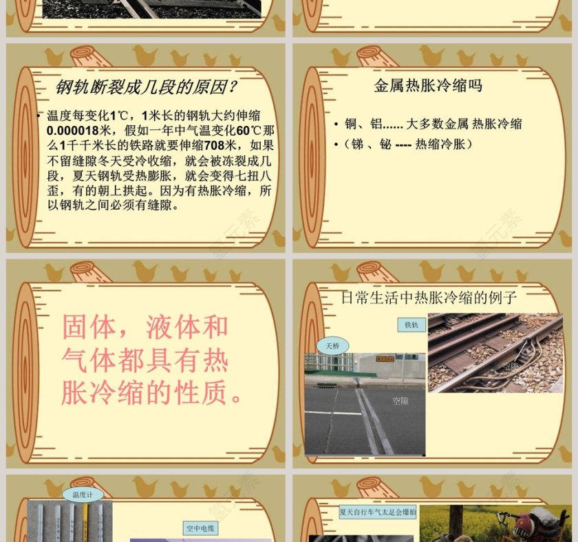 热胀冷缩教学ppt课件第2张