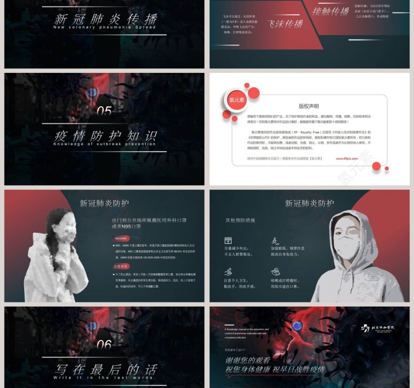 新冠病毒感染肺炎知识及防控知识手册PPT模板第3张