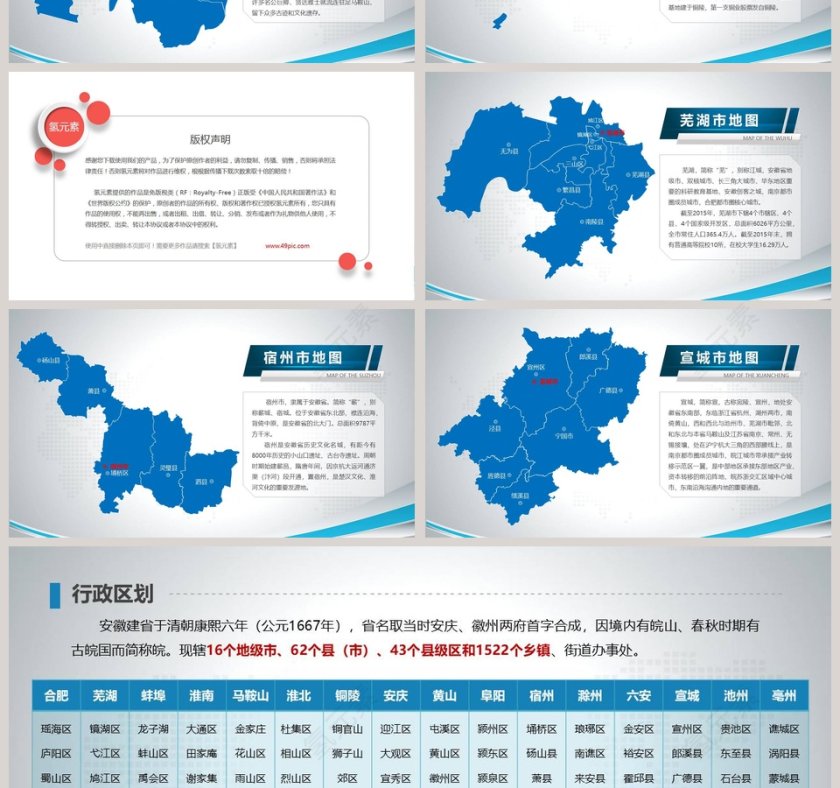 安徽省地图PPT第4张