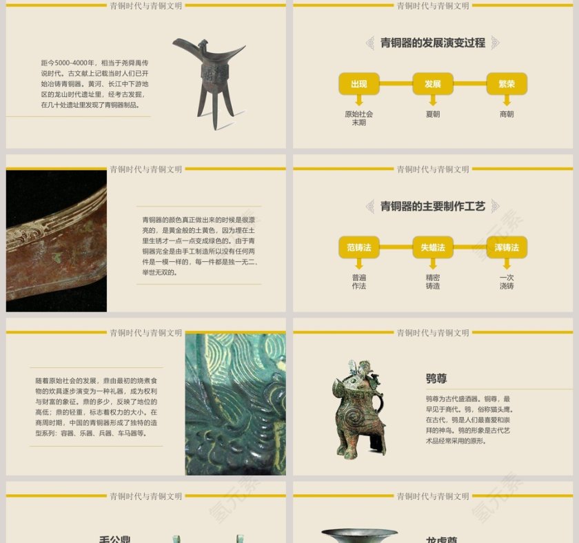 灿烂的青铜文明中国历史说课PPT课件第2张