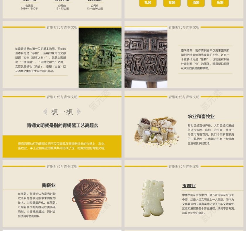 灿烂的青铜文明中国历史说课PPT课件第4张