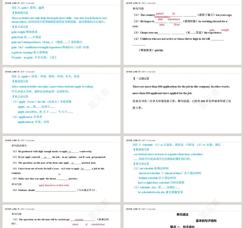 UNIT 1  A new start-Section B  Using language教学ppt课件第5张