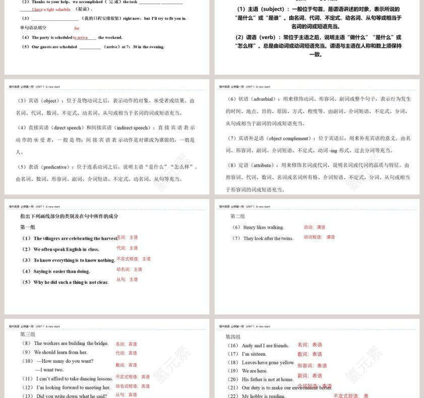 UNIT 1  A new start-Section B  Using language教学ppt课件第6张