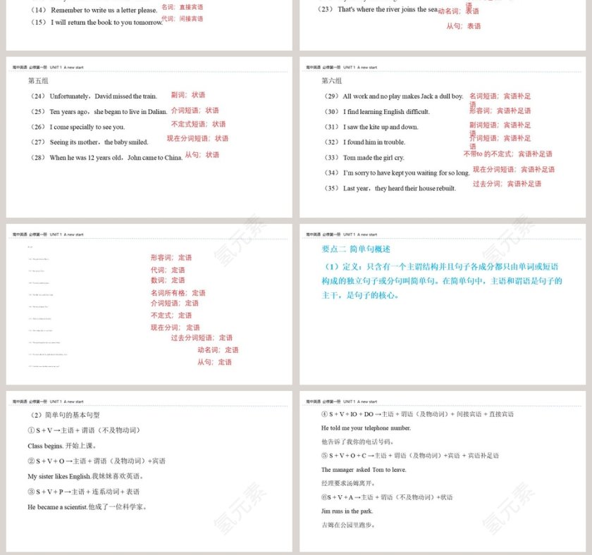 UNIT 1  A new start-Section B  Using language教学ppt课件第7张
