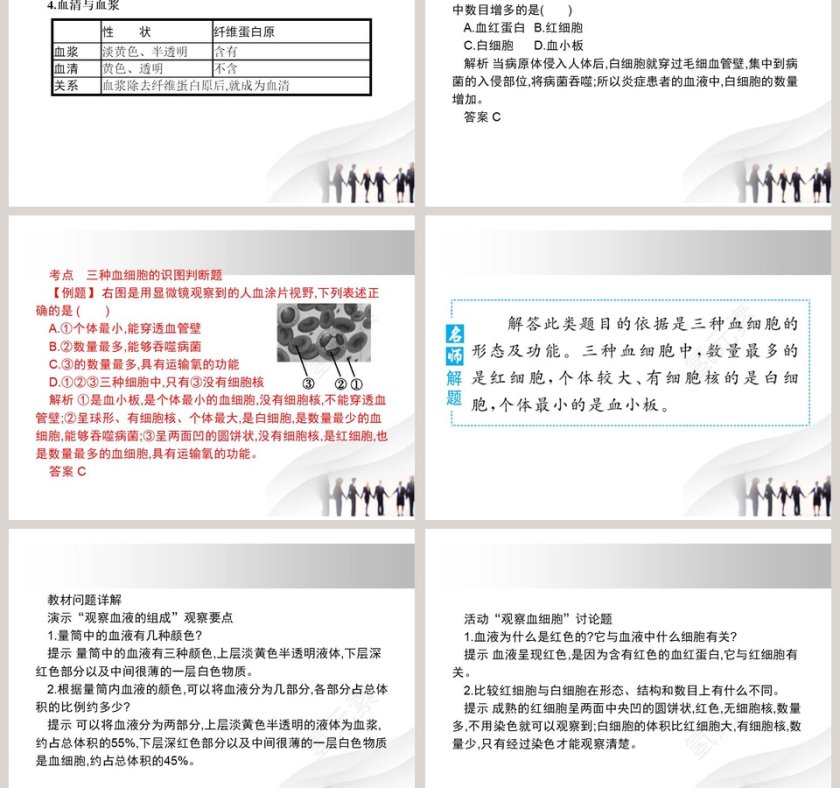 血 液教学ppt课件第3张