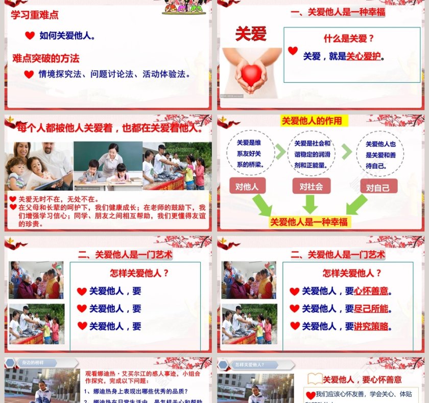 使用PPT模板展现关爱他人：医学护理行业呈现第2张