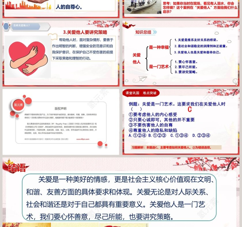 使用PPT模板展现关爱他人：医学护理行业呈现第4张