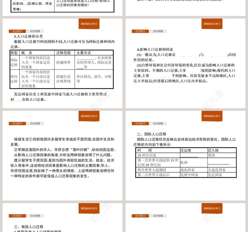 第二节人口迁移教学ppt课件第2张