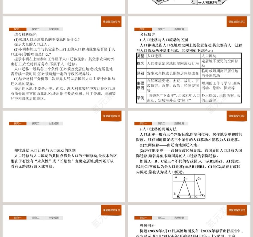 第二节人口迁移教学ppt课件第4张