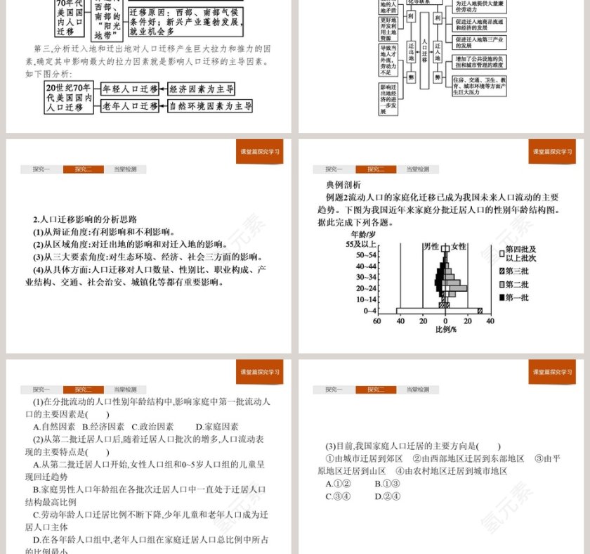 第二节人口迁移教学ppt课件第7张