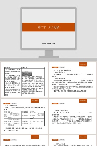 第二节人口迁移教学ppt课件