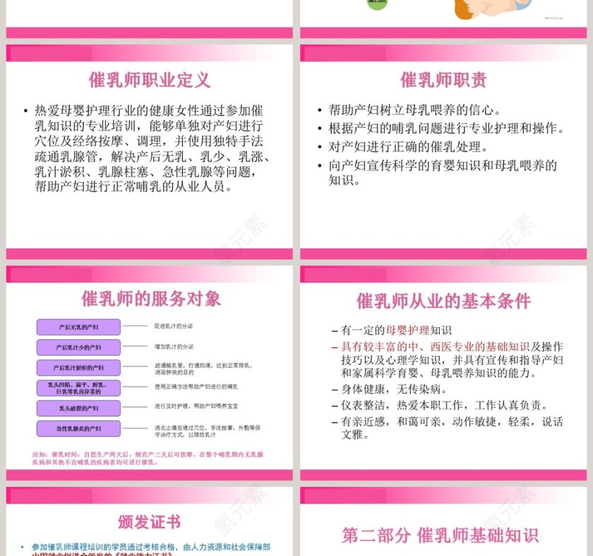 粉红色催乳师课程培训PPT模板第2张