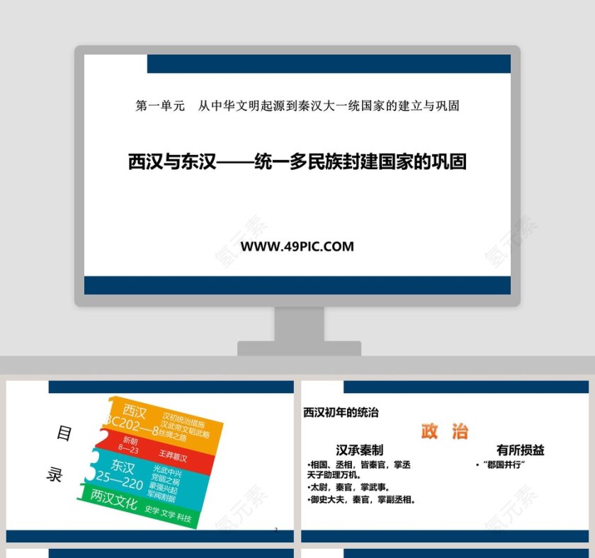 西汉与东汉-统一多民族封建国家的巩固教学ppt课件第1张