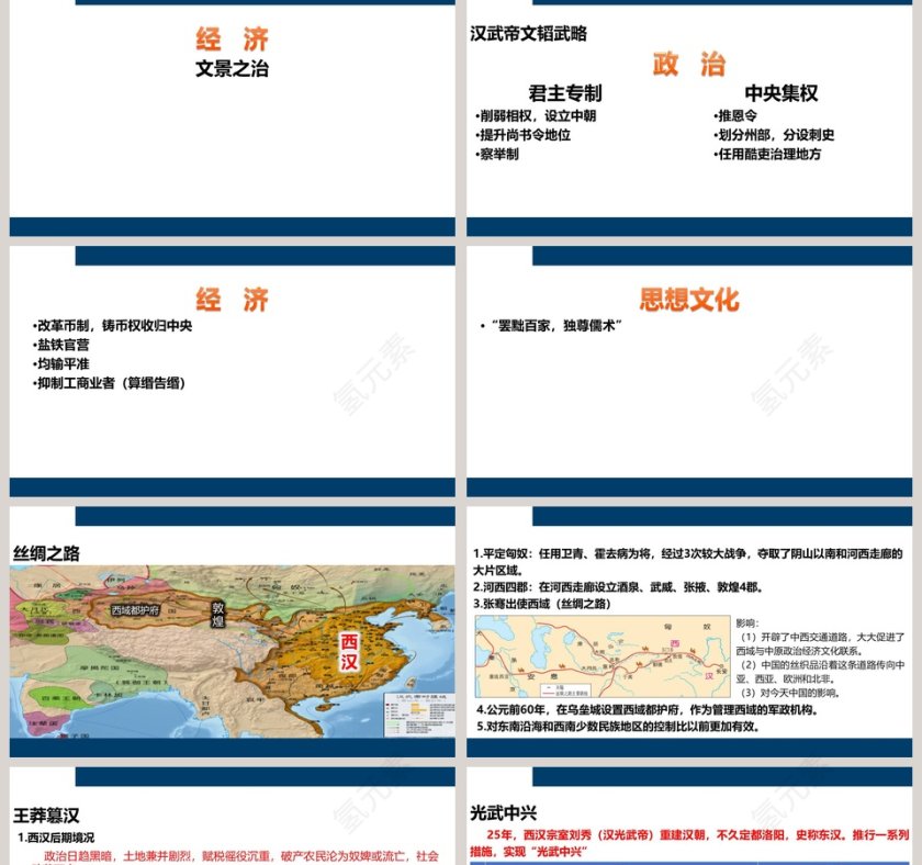 西汉与东汉-统一多民族封建国家的巩固教学ppt课件第2张