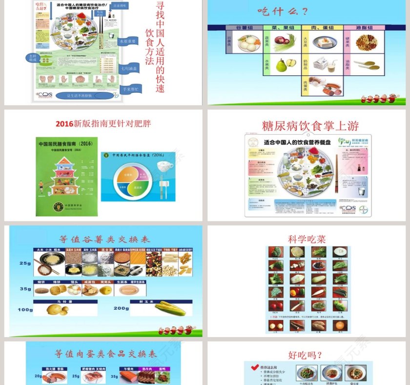 糖尿病营养的自我管理技巧与误区ppt模板第2张