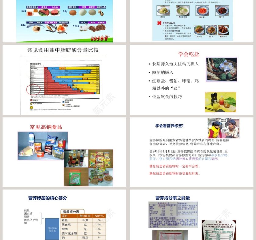糖尿病营养的自我管理技巧与误区ppt模板第3张