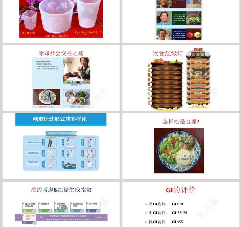 糖尿病营养的自我管理技巧与误区ppt模板第6张