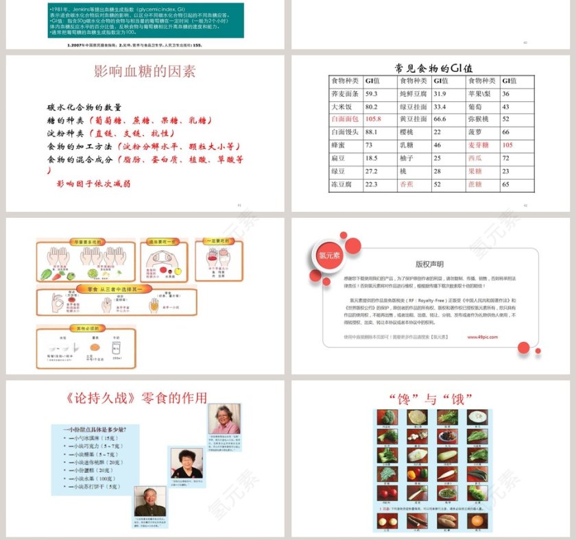 糖尿病营养的自我管理技巧与误区ppt模板第7张