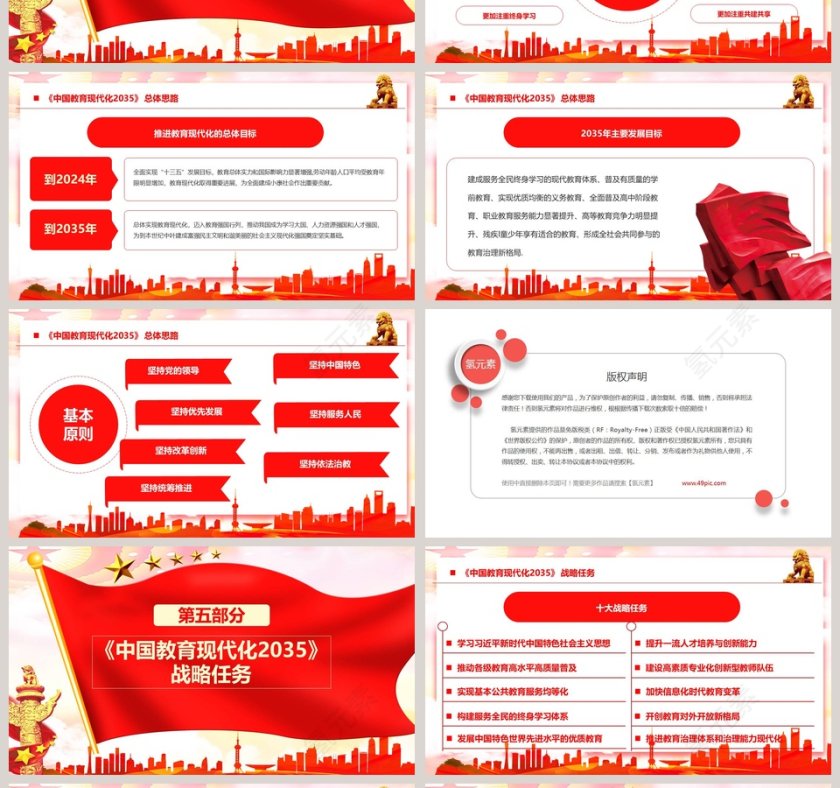 中国教育现代化2035  PPT第4张