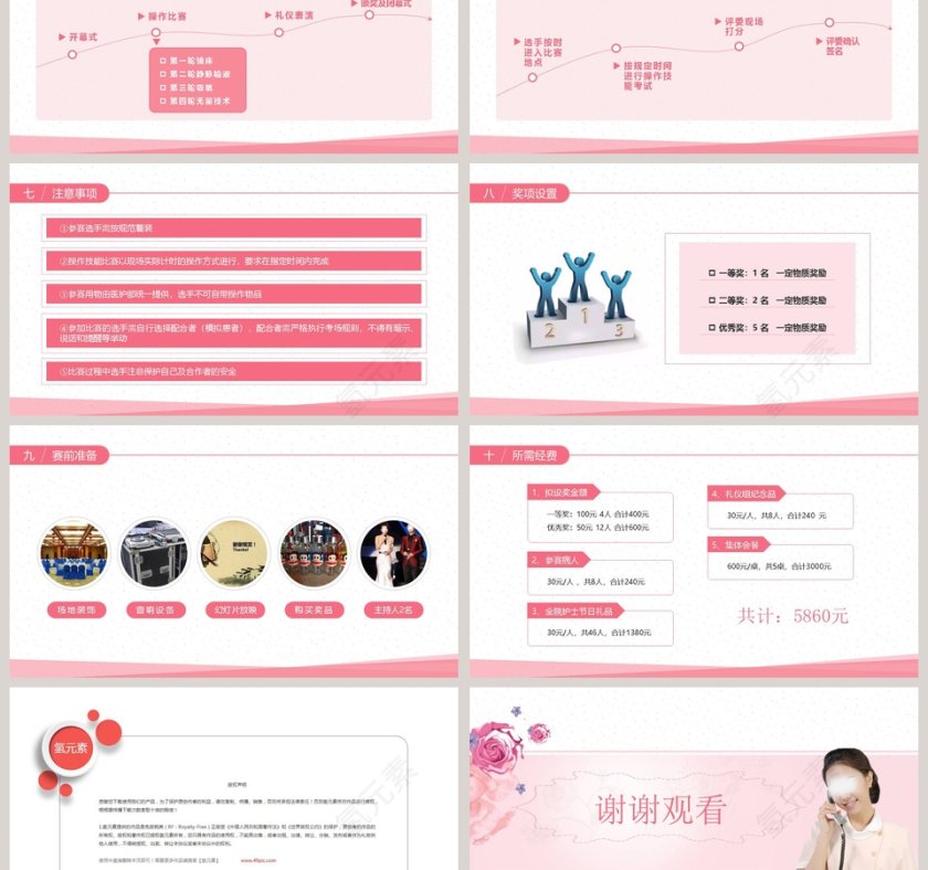 清新简约国际护士节宣传介绍PPT第3张