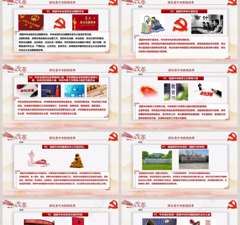 深化党中央机构改革PPT第2张