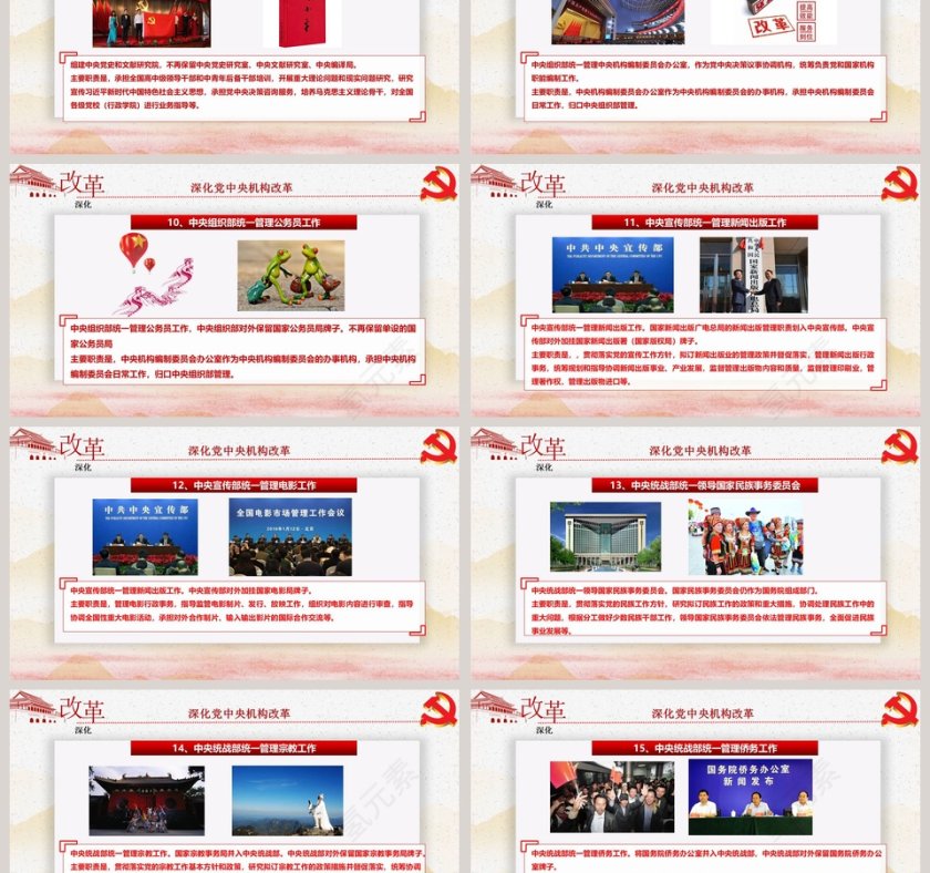 深化党中央机构改革PPT第3张