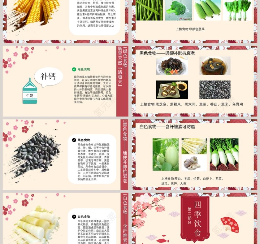 日式和风健康生活小常识PPT第3张