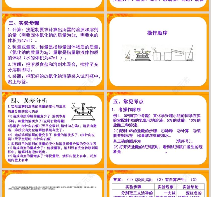 一定浓度溶液的配置教学ppt课件第4张