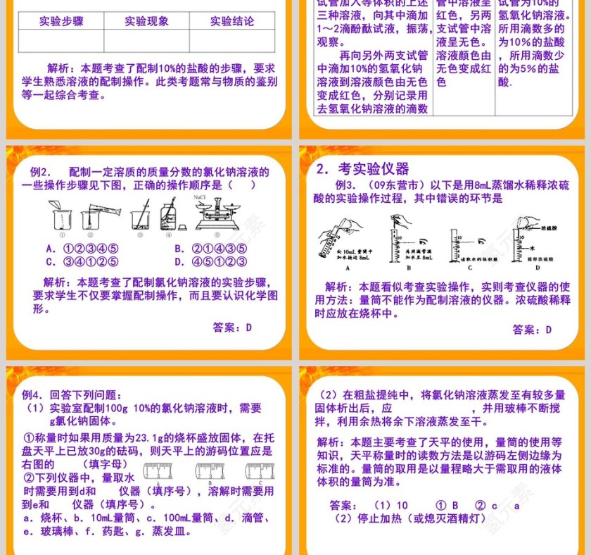 一定浓度溶液的配置教学ppt课件第5张
