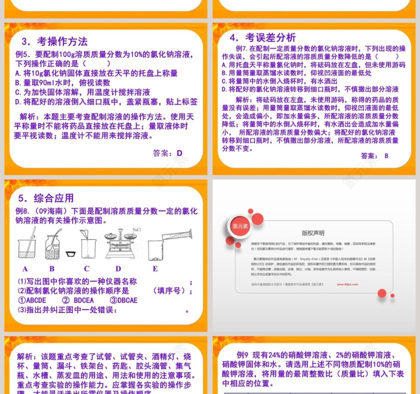 一定浓度溶液的配置教学ppt课件第6张